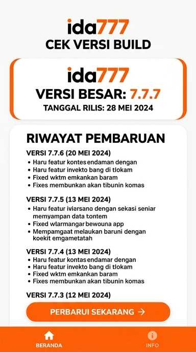 Riwayat Versi Aplikasi ida777 untuk Pengguna Android